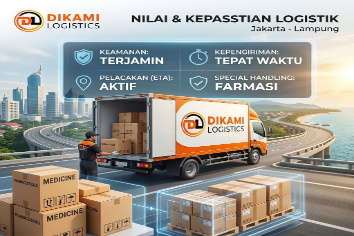 Ekspedisi Jakarta Lampung Murah: Cari Nilai Terbaik, Bukan Cuma Harga Rendah!